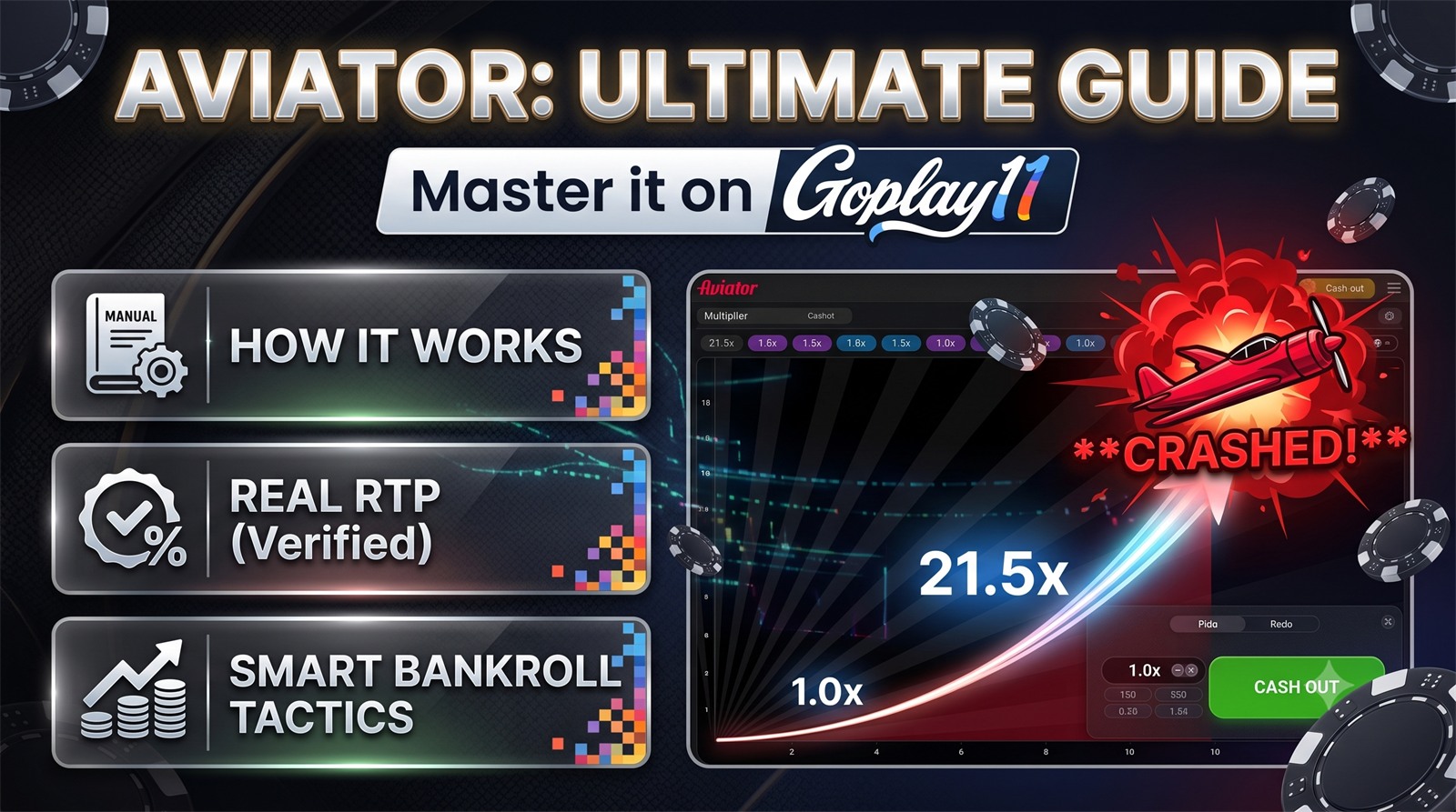 Aviator crash game strategy on GoPlay