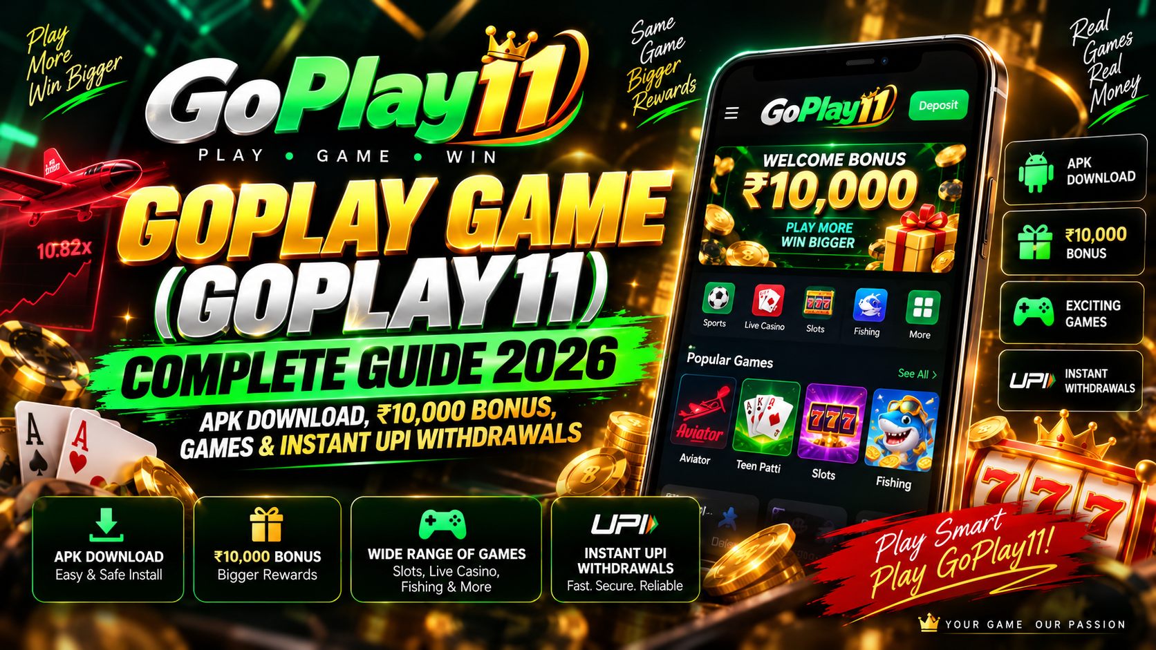 GoPlay Game GoPlay11 complete guide 2026